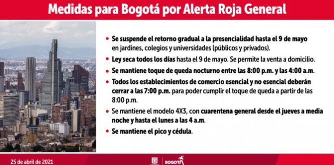 Bogotá entra en alerta roja general y adopta nuevas medidas para contener el tercer pico de COVID-19Bogotá entra en alerta roja general y adopta nuevas medidas para contener el tercer pico de COVID-19