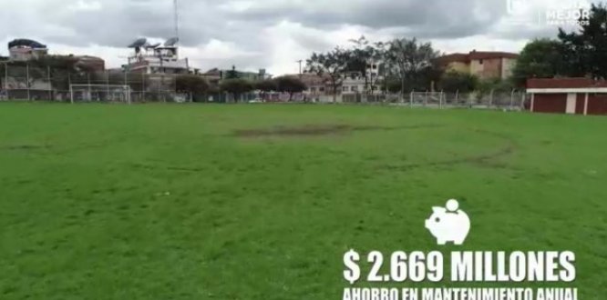 Ahorro anual