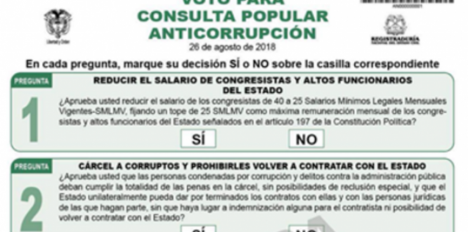 cierres viales