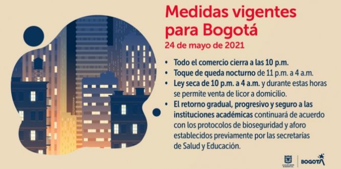 Distrito mantiene la Alerta Roja y extiende por una semana más las medidas para mitigar el impacto del COVID-19
