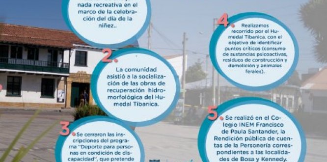 noticias Bosa
