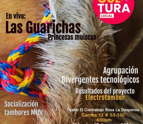 Agrupación divergentes tecnológicos